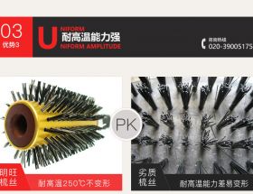 揚州尼龍毛有限公司，這家優勢有哪些[明旺]